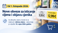 Slika sidrena cijena